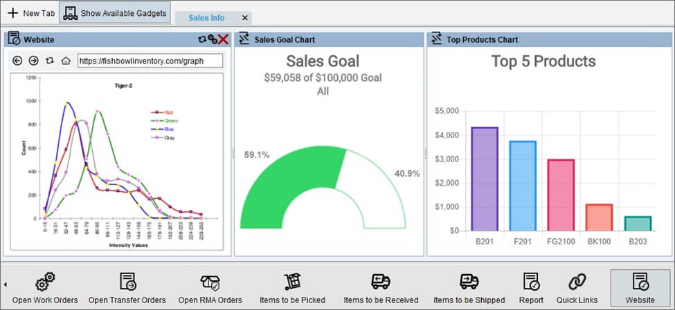 wholesale-distribution-software-fishbowl