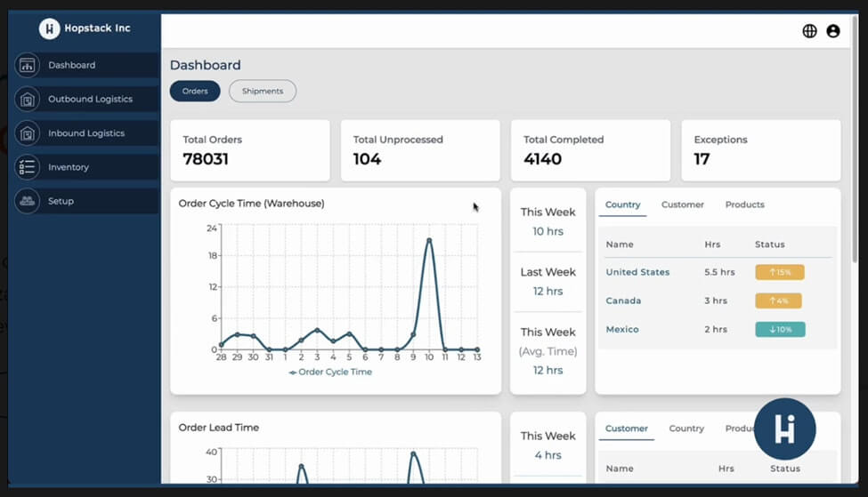 wholesale-distribution-software-hopstack