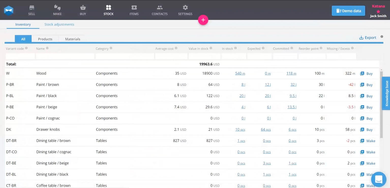 top warehouse inventory management software 2023 - 9 Katana