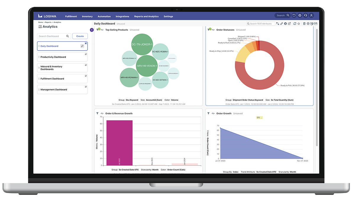 report and analytics Logiwa IO Report and Analytics Screen