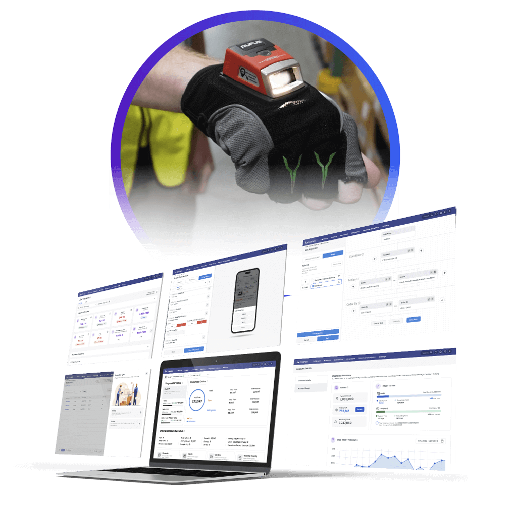 The Solution: Logiwa IO and Rufus WorkHero